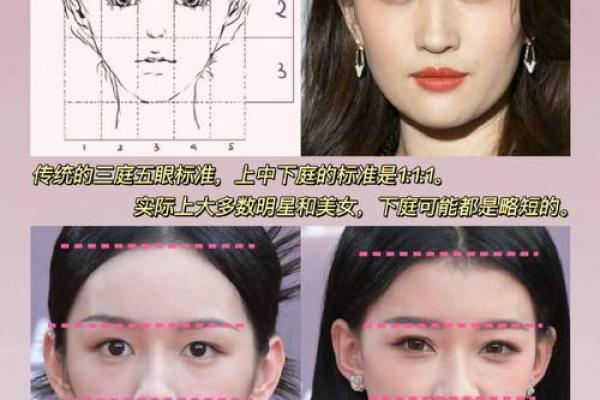 奇特的五官组合揭秘大小眼、高低眉背后的命运秘密