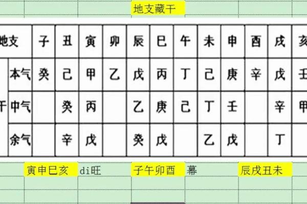 兴字五行解析：揭开字义与命运的神秘面纱
