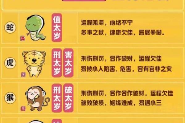 一招看穿贪相，揭秘成功人士的神秘面相秘密