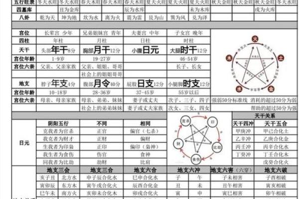 水旺之男，八字解读揭示财富与爱情的奥秘
