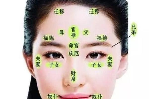 揭秘：生儿面相决定未来命运，必看神级面相解析