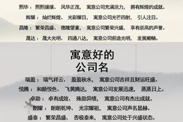 如何为你的商务公司取个响亮名字