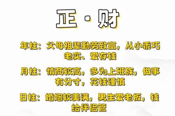 十神排盘入门到精通，掌握这些技巧让你读懂命运玄机