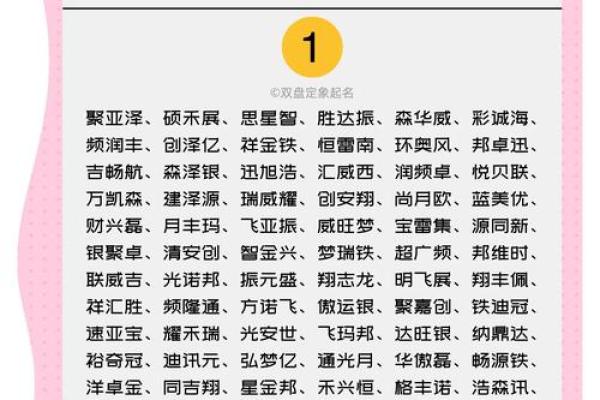 天字公司起名宝典：打造独一无二的品牌标识