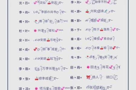 如何根据空间定位起个既有创意又实用的名字