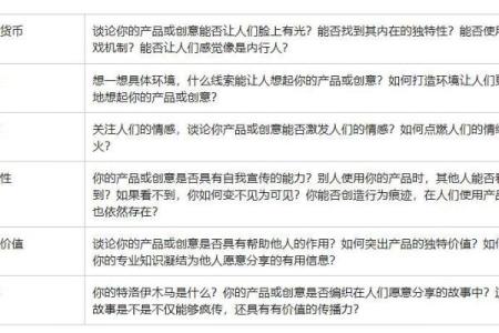 选择澳洲贸易公司名字的关键要素与灵感