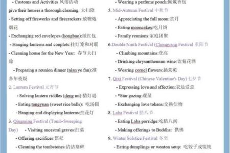 女性心中的节日盛宴：揭秘最受宠爱的传统节日名俗
