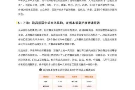 餐饮行业五行分析对餐饮成功的影响