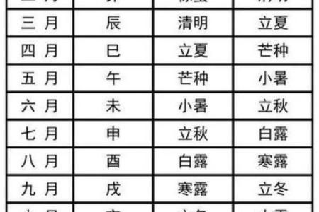 今日黄道吉日，探寻传统民俗魅力