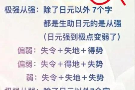 谁的命理最准确？探索命理界的顶级高手