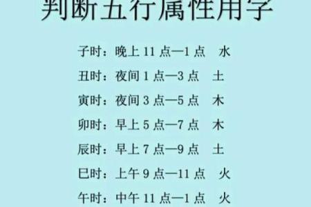 卯五行属什么？揭开这一神秘答案