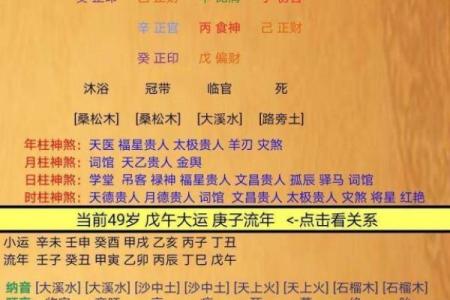 八字枭星影响运势的深层解析
