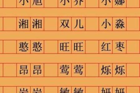 按八字起名，教你如何挑选带财运的名字