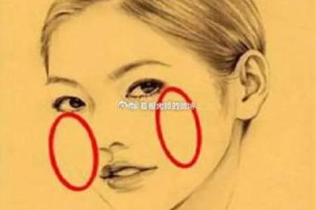 嘴角血管决定命运？揭秘面相中的神秘血管密码