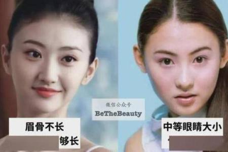 奇特的五官组合揭秘大小眼、高低眉背后的命运秘密