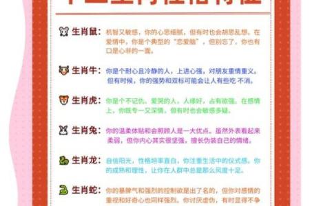 图解生肖密码：揭秘生肖中的隐藏答案