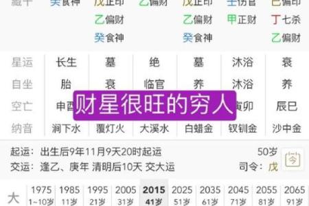 水旺之男，八字解读揭示财富与爱情的奥秘