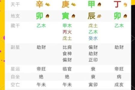 揭秘：命格不好，如何破解命运之谜？