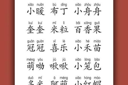 新生儿八字起名秘籍：如何为宝宝取一个最合适的名字