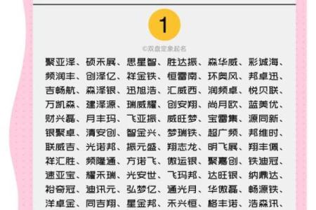 天字公司起名宝典：打造独一无二的品牌标识