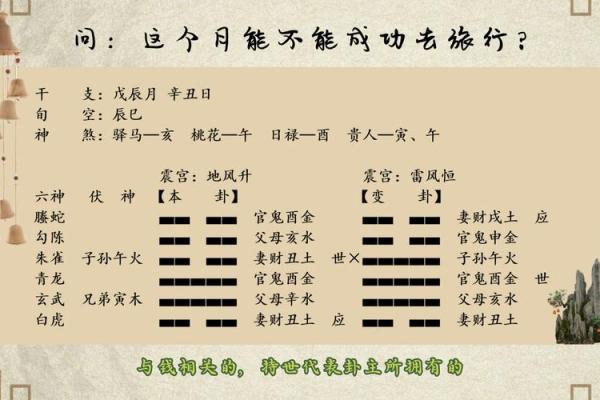 天干起卦：古老智慧中的现代启示