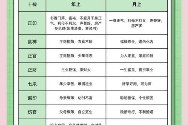 如何通过名人八字解读他们的人生轨迹