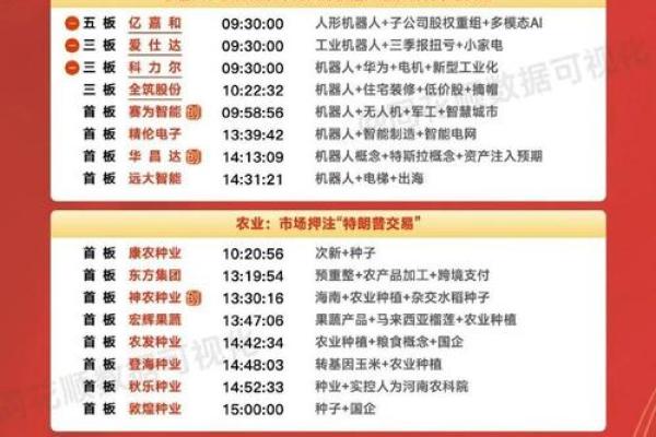 从千字看公司名称的命名趋势，成功之路一步到位！