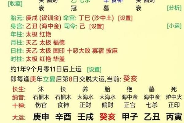 当两个人八字完全相同，命运会发生什么？