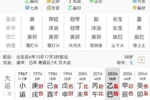 通过生辰八字推算，预测未来财富与爱情