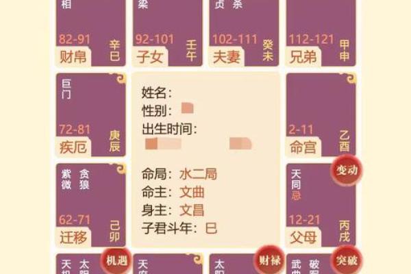 通过生辰八字推算，预测未来财富与爱情