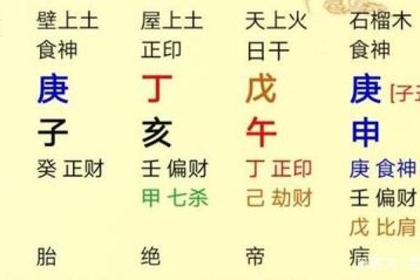 命理深层次含义，你值得一探究竟