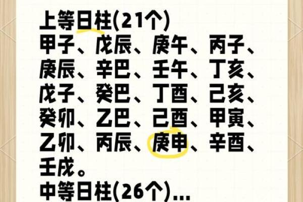 命理深层次含义，你值得一探究竟