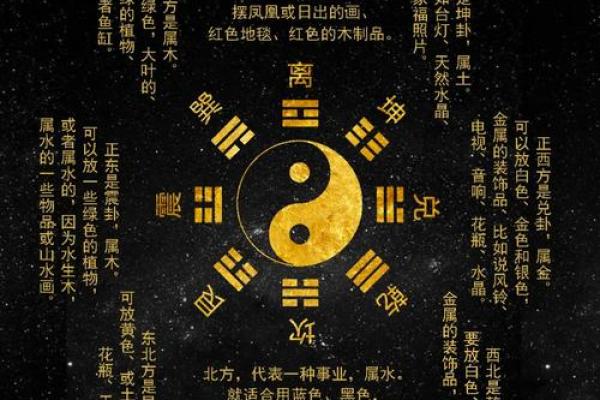 揭秘周易风水：迷信还是科学？揭秘传统智慧背后的真实力量