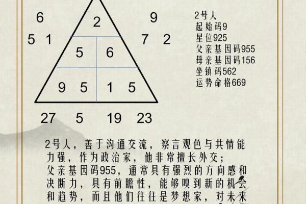 深入解读五行命格查询表，探秘人生密码