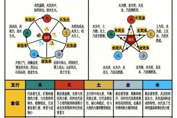 八字与公司命名：如何通过五行平衡提升企业运势