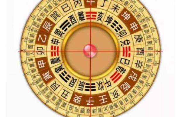 平板电脑风水罗盘：掌中秘籍，轻松破解家居风水之谜