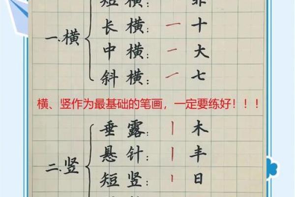 八字笔画顺序错误？这些问题你需要注意