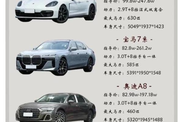 给车公司取个完美名字，让品牌从此走上成功之路