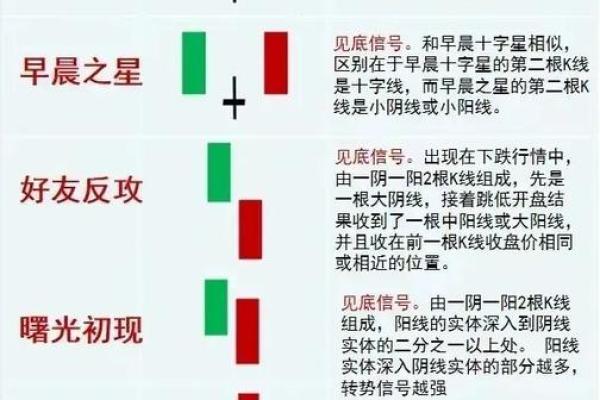 揭秘八字与炒股的惊人相似之处