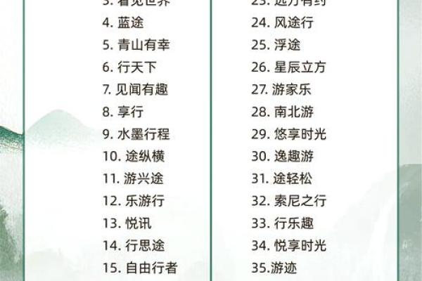 旅行社如何起名更有吸引力？专家告诉你