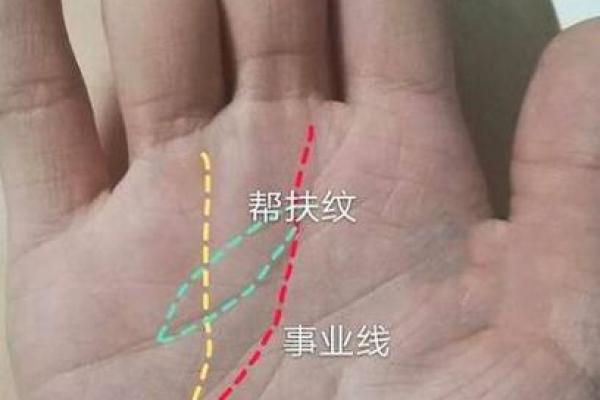手相揭秘：天生帝王命，你藏不住的皇权气度