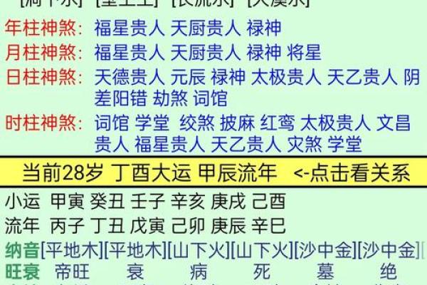 五行风水揭秘：破解运势，改运必看