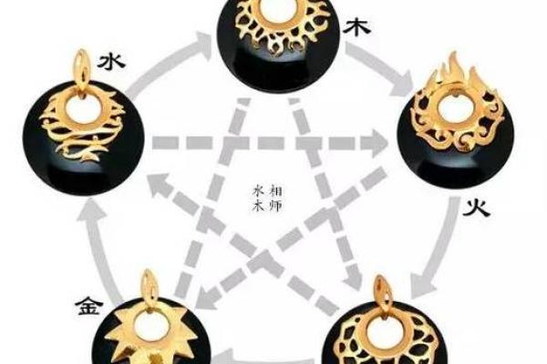 为何越来越多家庭选择上门女婿？命理给出答案