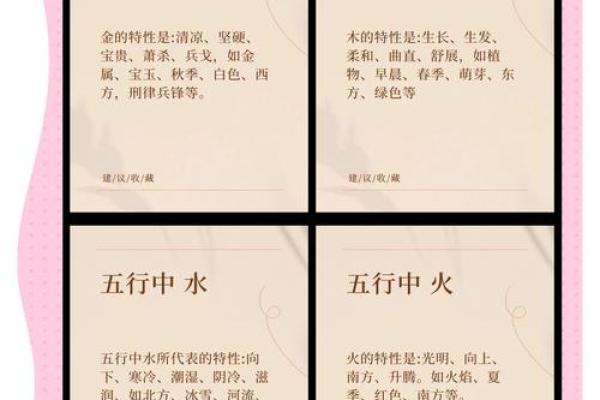 深度解析天五行属性的秘密