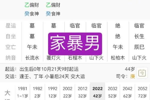 八字无印男人的性格分析，真实面目曝光