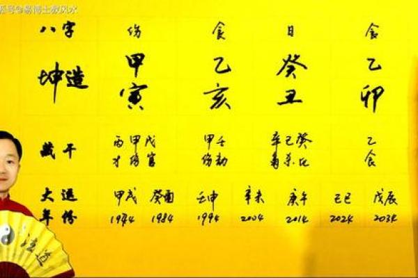 年日相冲的八字解读：命运的转折点