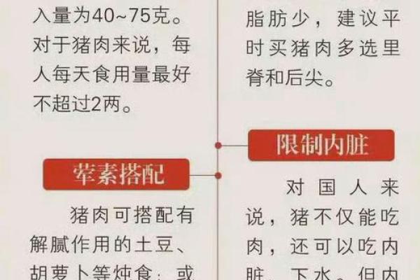 猪肉五行属什么，竟然与健康息息相关