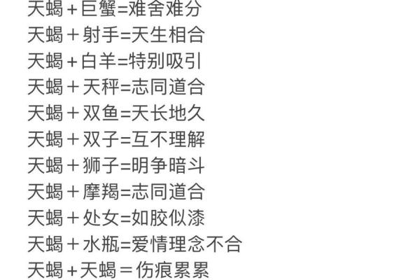 星座配对大揭秘：鼠女蛇男，能否携手共度？