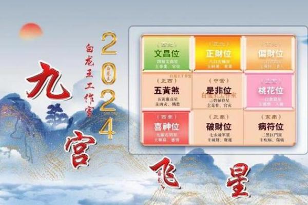 揭秘八宅风水，让你的家居焕发财运与好运