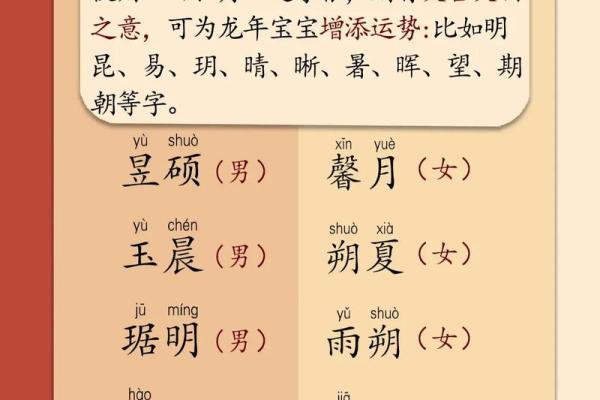 朱姓男孩女孩起名推荐：从传统到现代的完美搭配